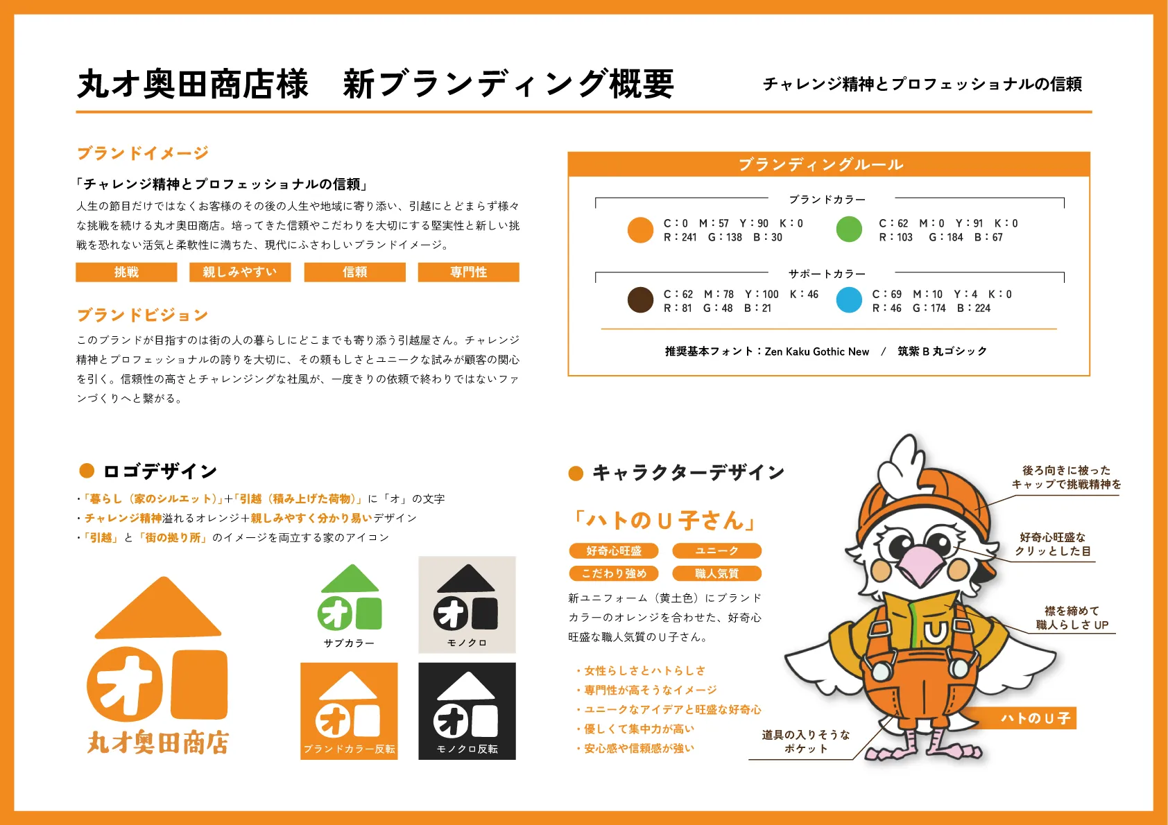 丸オ奥田商店 ロゴとハトのU子さんのキャラクターデザイン