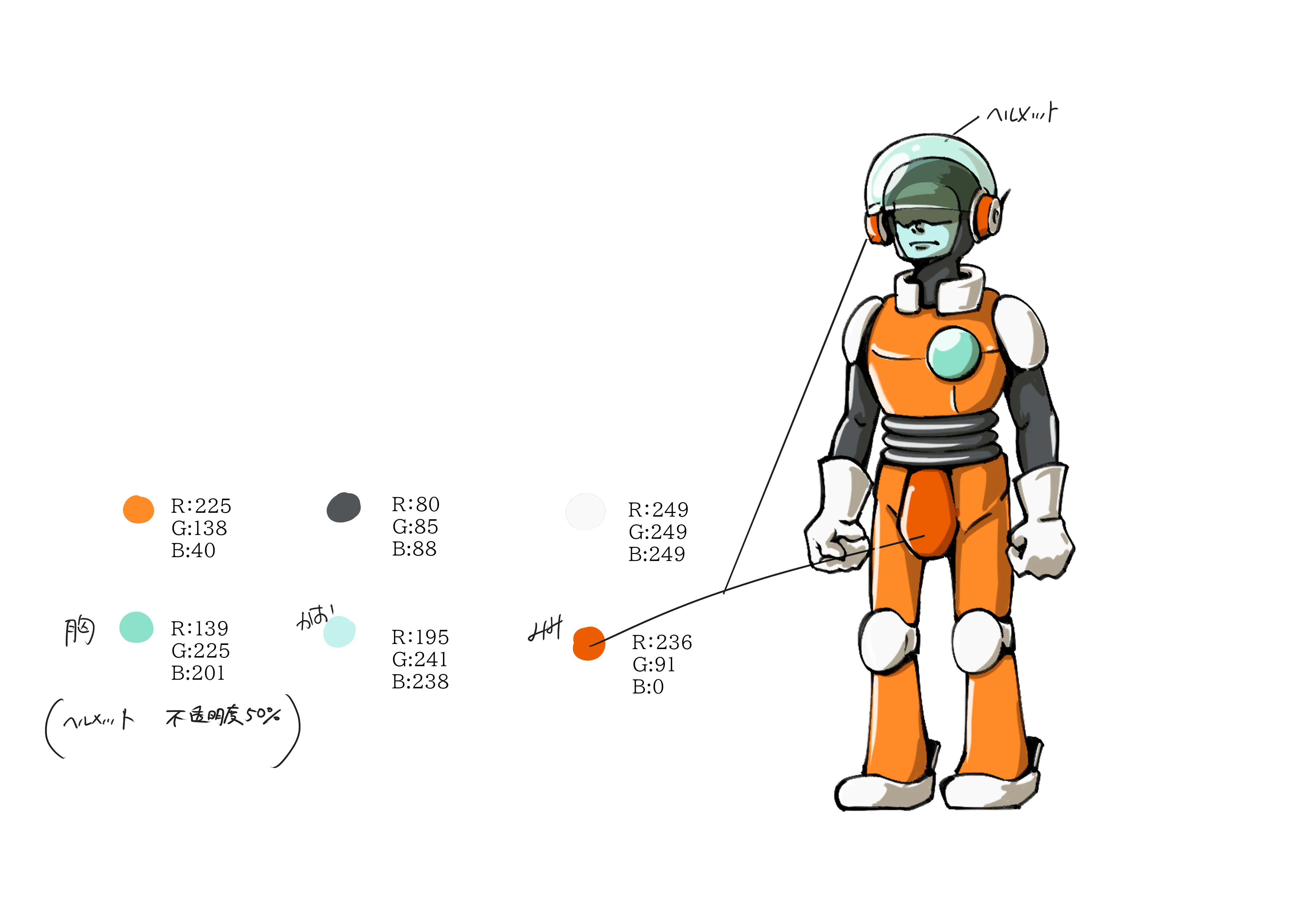 SNAKE MACHINEの宇宙服キャラクターのデザインとカラー設定