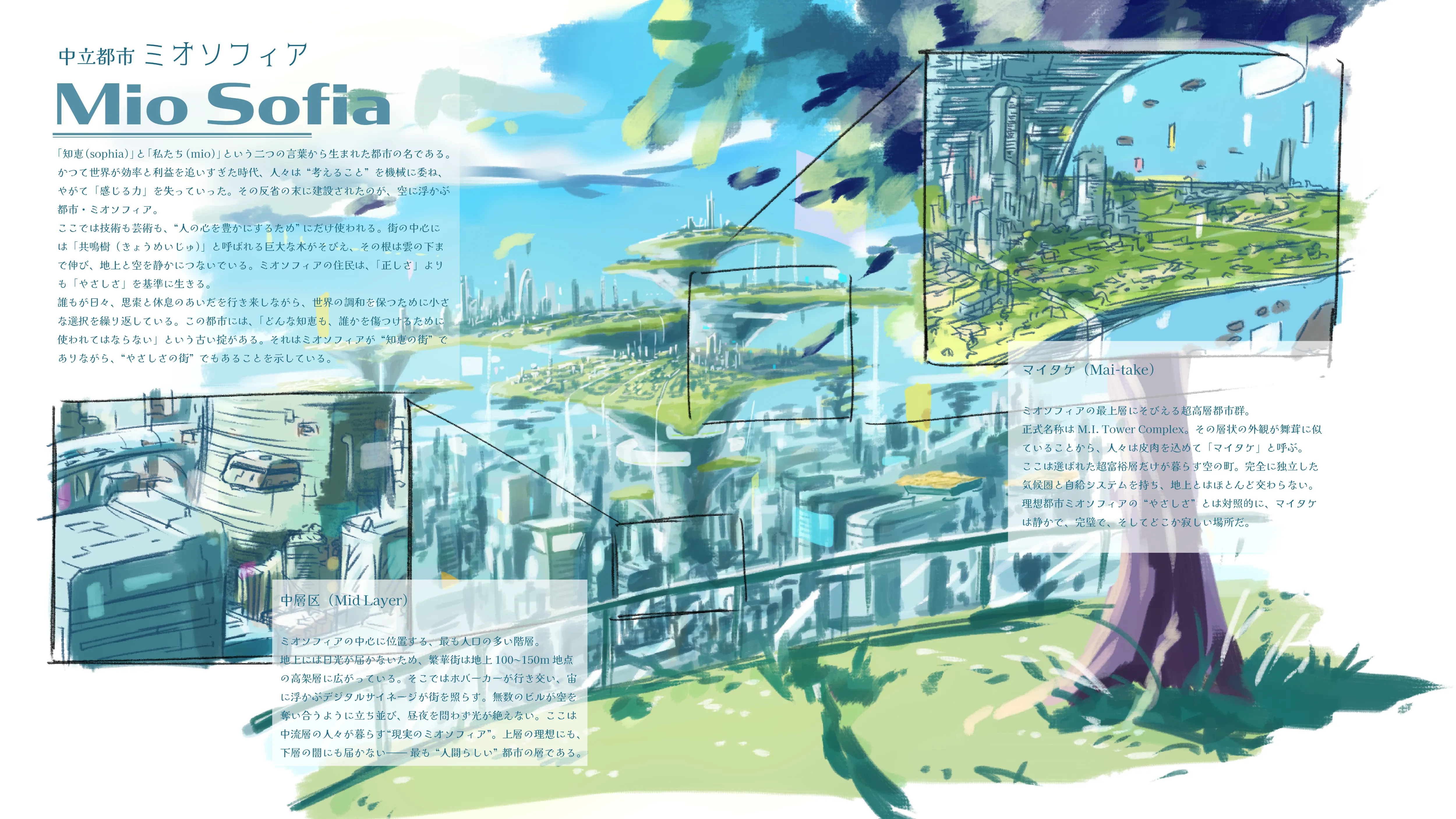 30秒広告アニメの設定資料