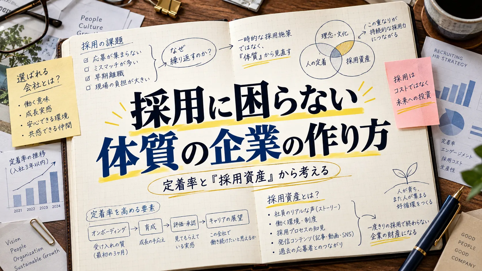 採用に困らない体質の企業の作り方