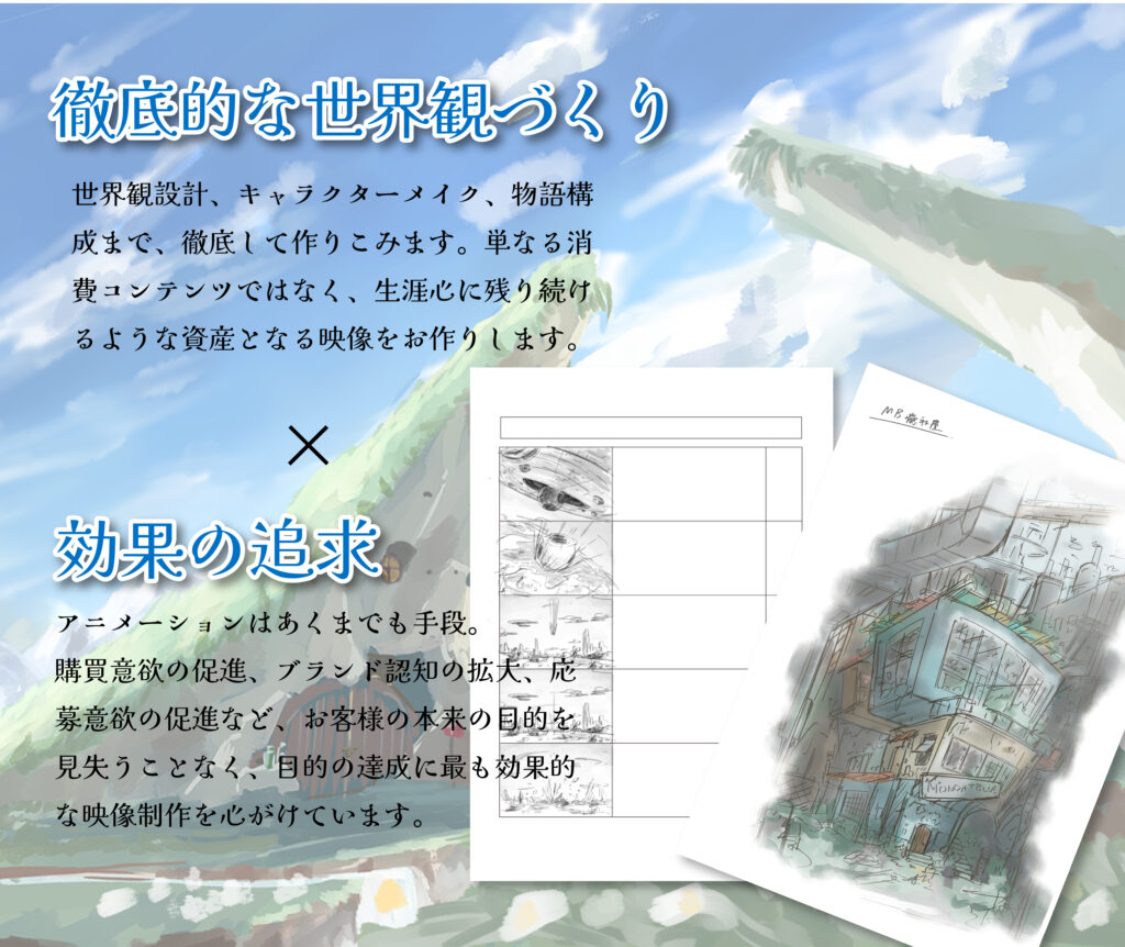 MONDAY BLUEのアニメサービスの説明資料